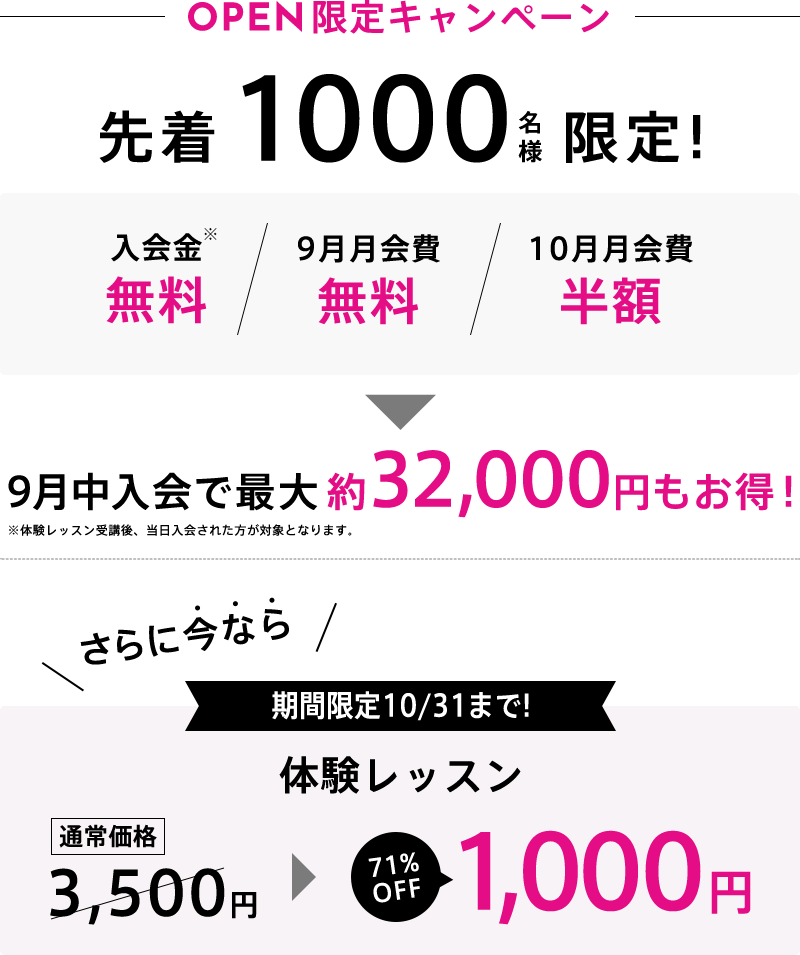 先着1000名様限定!OPEN限定キャンペーン。9月入会で最大約32,000円もお得