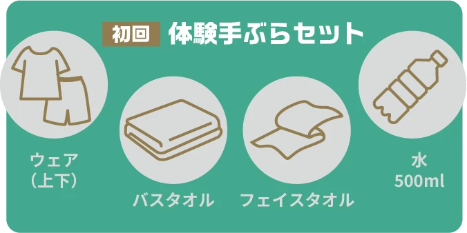 体験手ぶらセット ウェア（上下）・バスタオル・フェイスタオル・水500ml