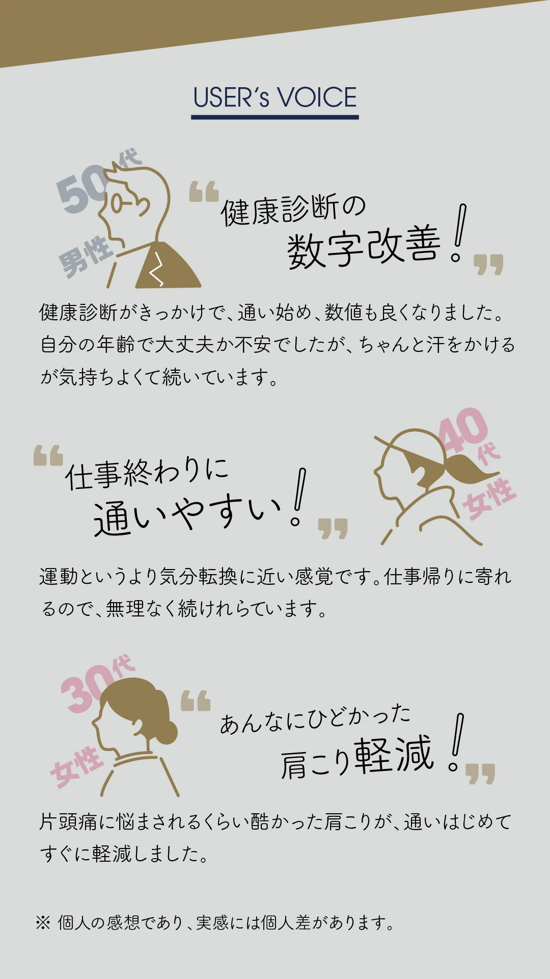 お客様からは、健康診断の数字改善、仕事終わりに通いやすい。肩こり改善など、多くのお声をいただいています。