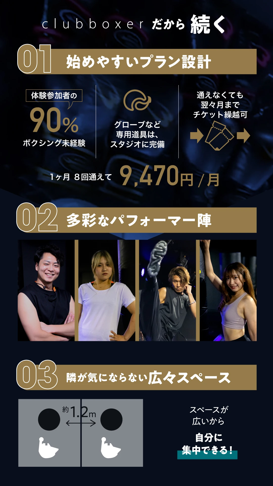 始めやすいプラン設計、多彩なパフォーマー、隣が気にならない広々スペースで運動習慣が続く！