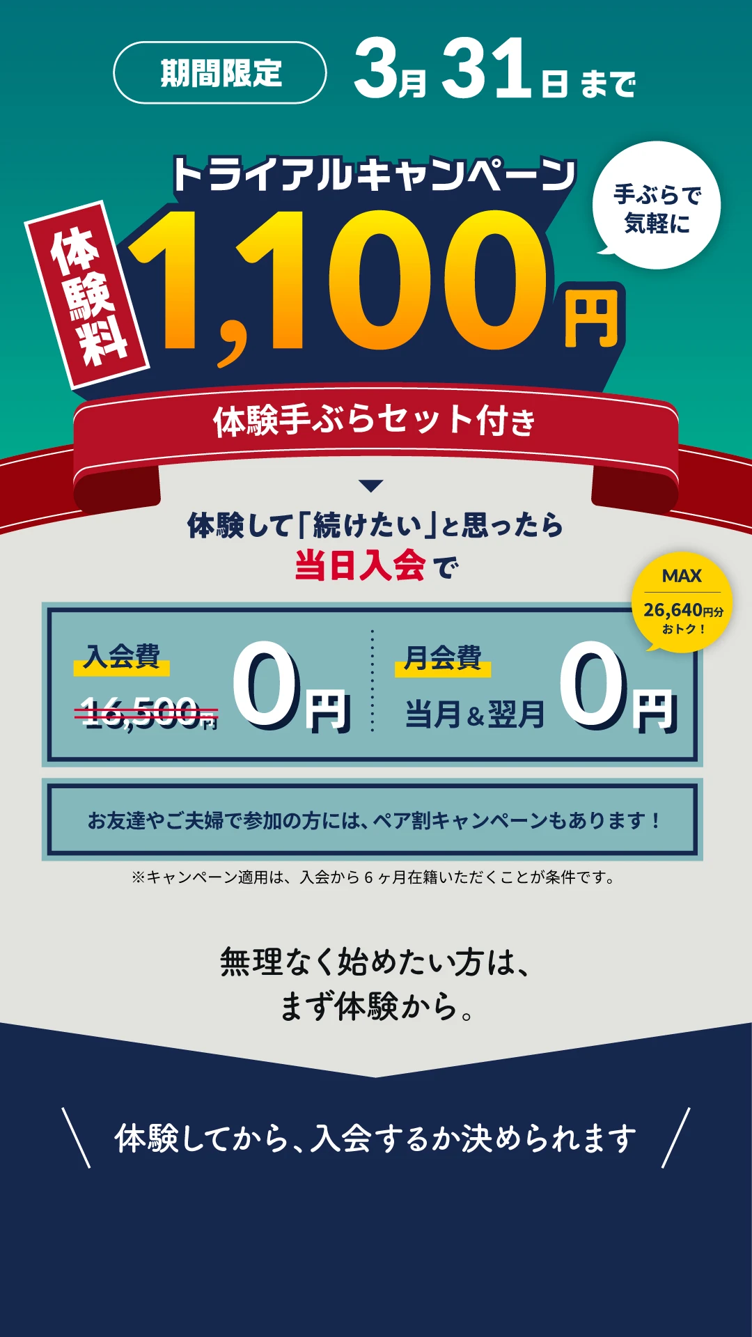 予約方法は、プログラムを選択して、スペースを選択、簡易会員登録の３ステップだけ